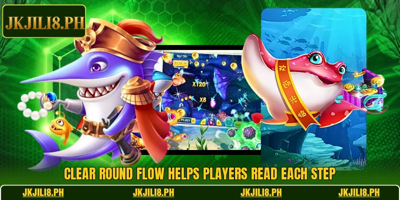 Clear round flow helps players read each step