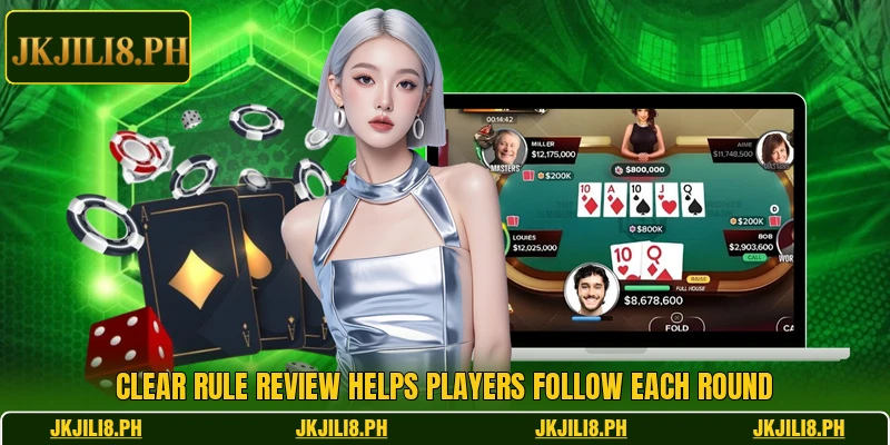 Clear rule review helps players follow each round