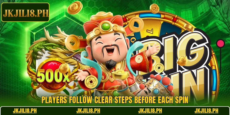 Players follow clear steps before each spin Players follow clear steps before each spin