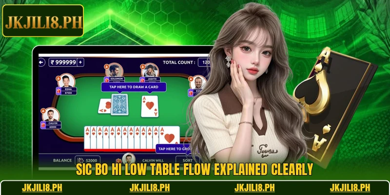 Sic Bo Hi Low table flow explained clearly