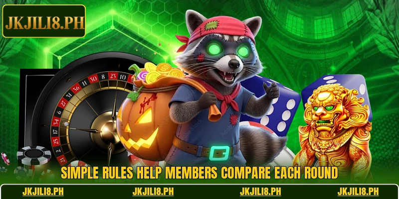 Simple rules help members compare each round