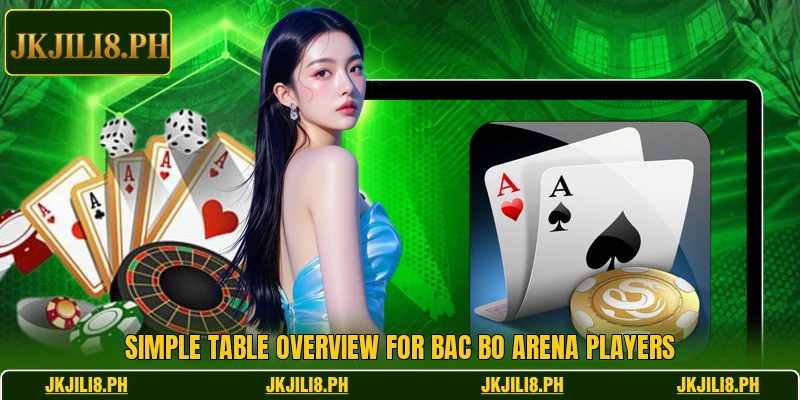 Simple table summary for Bac Bo Arena players